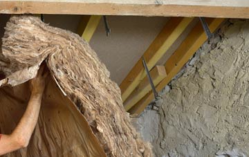 Baintown pitched roof insulation costs